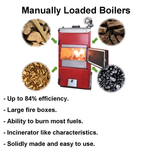 Solid fuel boilers dwbi - fuel, boilers,