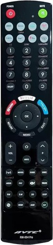 Remote control - tv,