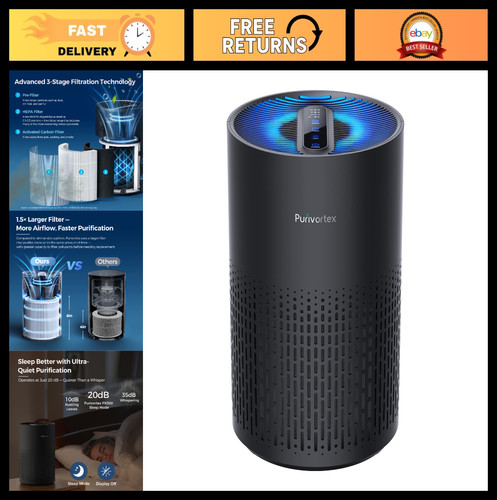 High efficiency air purifier - high-efficiency,