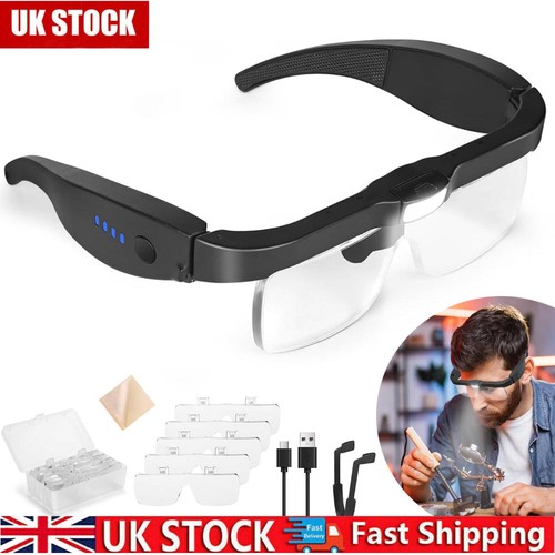Head mounted magnifying - head-mounted,