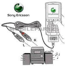 Sony Ericsson MMC-60 Audio Out Cable for W580i W810i W850i W880i W890 W960 W995i