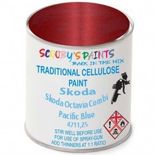 Cellulose Paint For Skoda