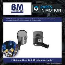 Diesel Particulate Filter DPF