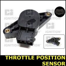 Throttle Position Sensor FOR