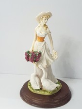 Vintage Leonardo Collection