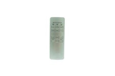 Remote Control For