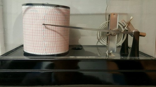Bas10 weekly thermograph - bas10,
