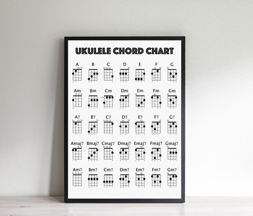 Ukulele chord chart poster - chord,