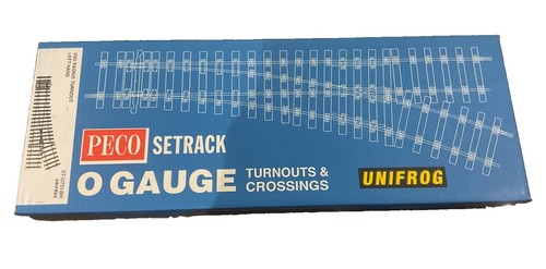 Peco u751 point gauge - o,