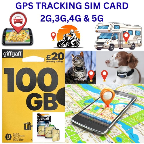 Sim card for - card,