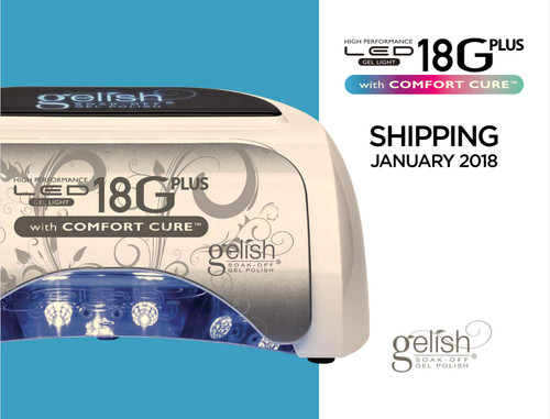 Newest model gelish - model, harmony