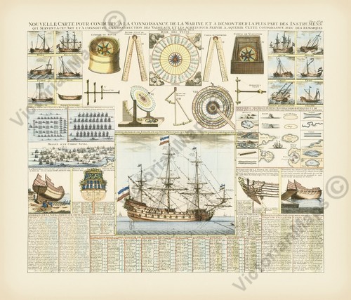 Antique chart sailing - antique,