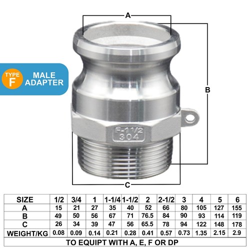 Camlock hose fittings - hose,