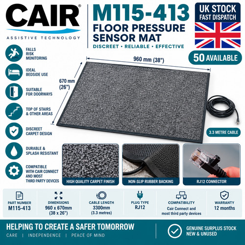 Cair m115 413 floor pressure - cair, m115-413