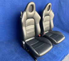 2005 2004 2003 2002 2001 2000