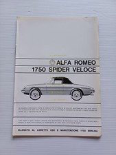 1968 Alfa Romeo 1750 Spider