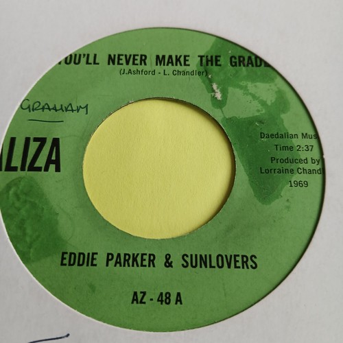 Eddie parker sunlovers - eddie, &