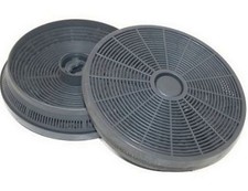 2 Odour Carbon Filters for