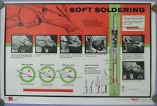 Original Wolf Tools Soft Soldering Educational Productions Poster 1964
