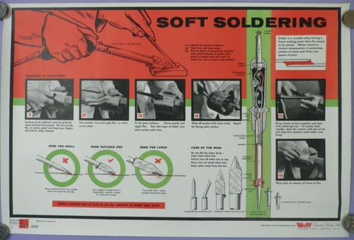 Original wolf tools - tools, soft