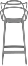 Masters Plastic Bar Stool Set