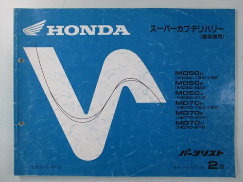 Honda genuine used motorcycle - honda,