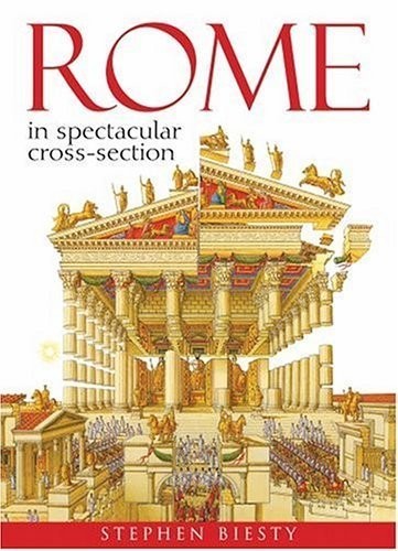 Rome spectacular - in,