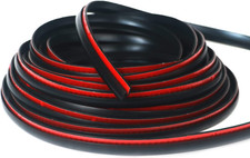 Fender Flares Edge Trim for