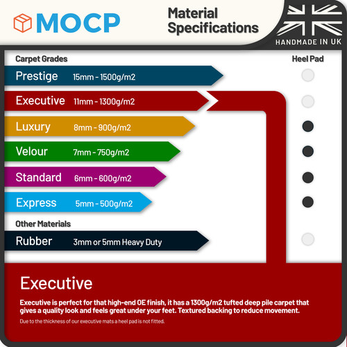 Executive car mats - executive, fit