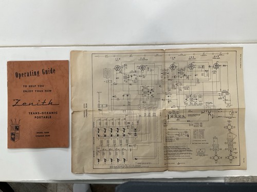 Original operating guide - original,
