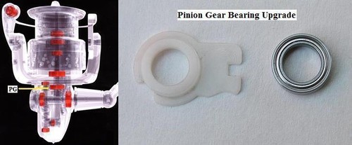 Shimano pinion bearing power - pinion,