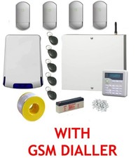 Wired burglar alarm - wired,