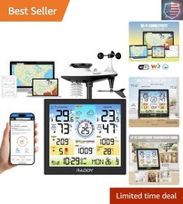 Professional Wi-Fi Weather