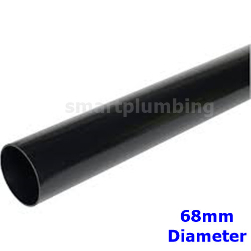 Rainwater downpipe metre - rainwater,