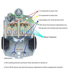 Well pump pressure switch - well,