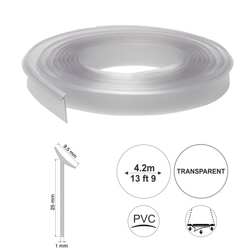 Flexible worktop seal strip - worktop,