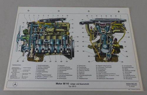 Sectional view mercedes benz - sectional, mercedes-benz