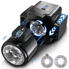 Automatic Masturbator