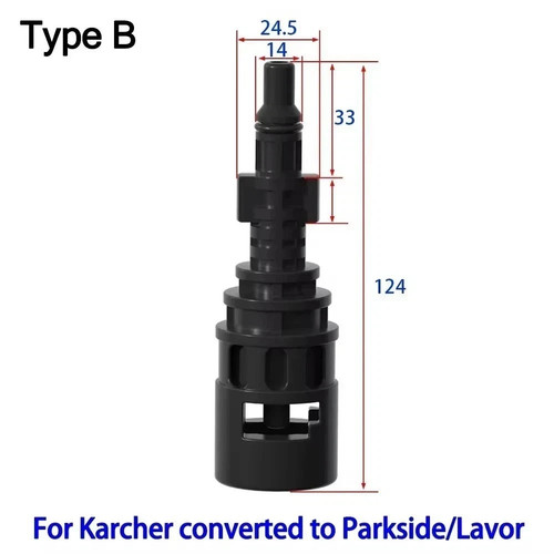 Pressure washer trigger - pressure,