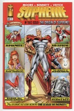 SUPREME 42 - LOW PRINT RUN