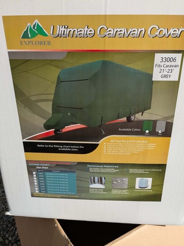 Caravan cover ultimate