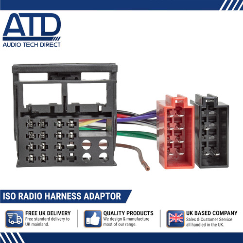 Quadlock wiring harness iso - quadlock,