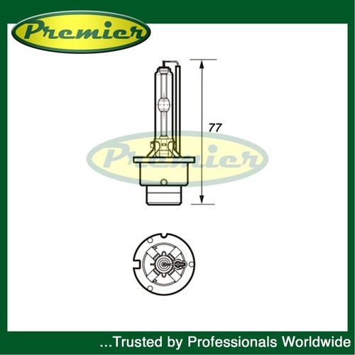 Premier bulbs manual fits - manual,