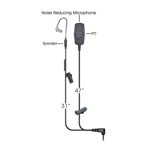 Klein victory earpiece for - klein, poc
