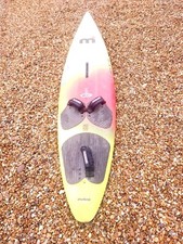 Mistral Wave Concept used