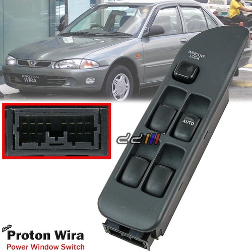 Fit for proton - proton, wira