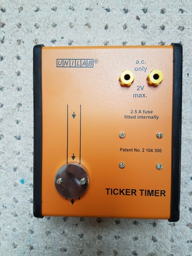 Unilab ticker timer event - ticker,