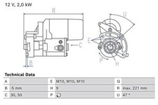 Starter BOSCH Fits LAND ROVER