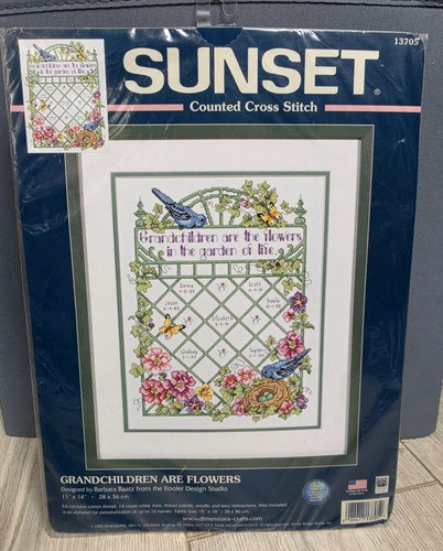 Sunset dimensions counted - sunset,