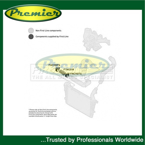 Premier turbo hose fits - turbo,